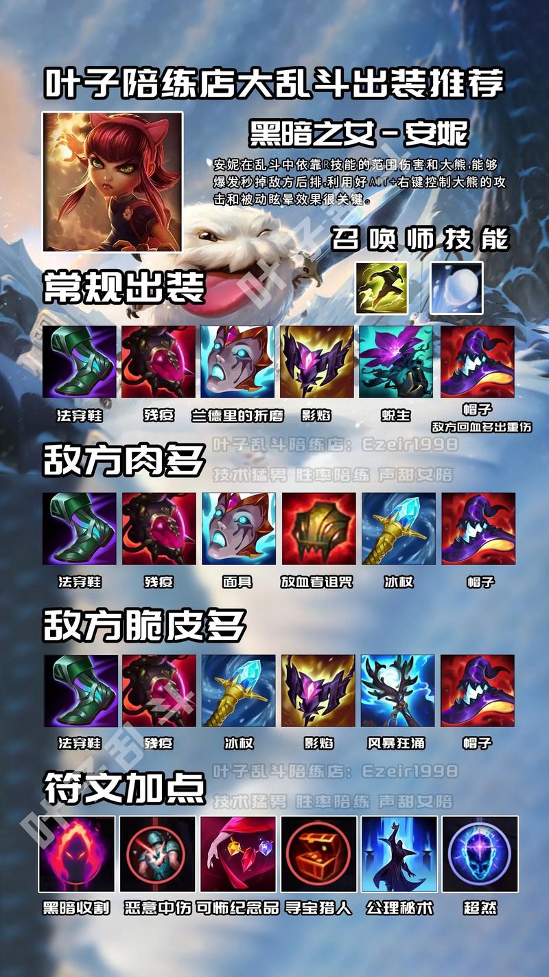 纯输出安妮出装最新套路：爆发秒人流玩法你必须知道