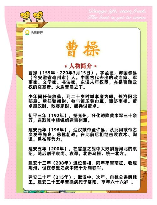 曹操去哪儿了？探寻历史中曹操的神秘踪迹