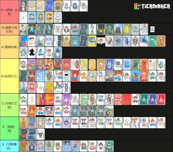 小丑牌小丑卡牌怎么选?必拿的几张强度排名超高!