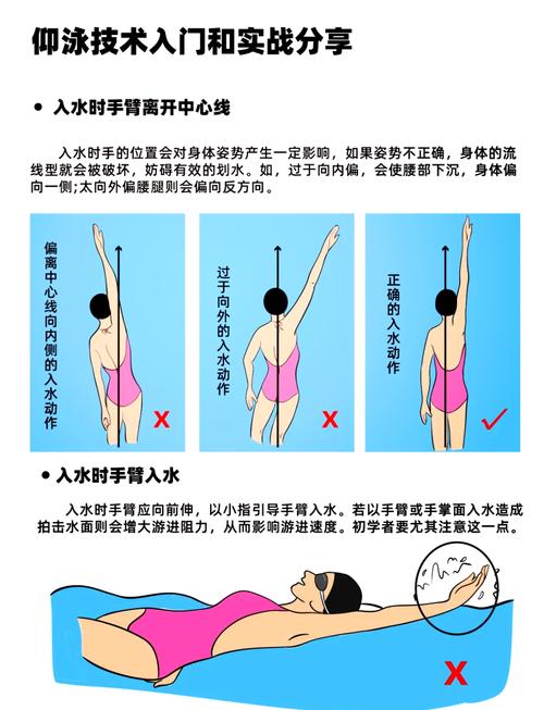 怎么练比基尼桥最快？每天坚持这5个动作就够了！