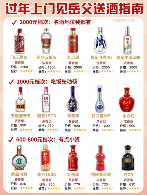 也买酒平台的酒水质量怎么样？行家告诉你靠不靠谱的真相！
