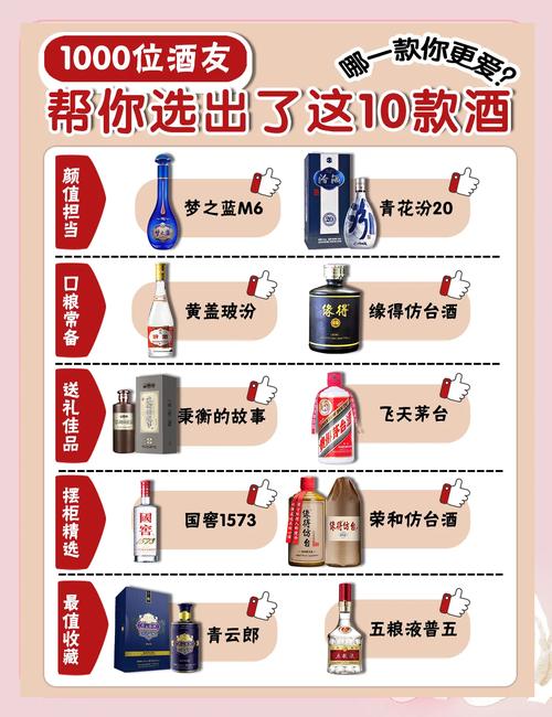 也买酒平台的酒水质量怎么样？行家告诉你靠不靠谱的真相！