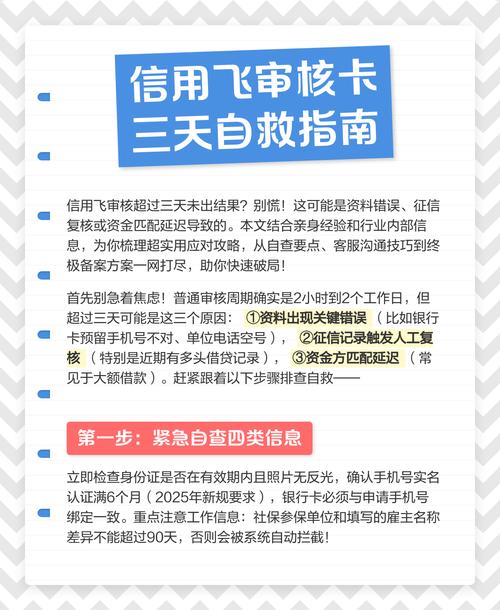 信用飞审核要多久才能下款？3个步骤快速通过！