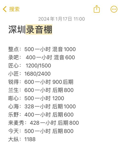 听听中心收费贵不贵?最新价格表给你参考!