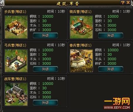 玩烈火三国不花钱能变强吗？平民玩家的逆袭之路！