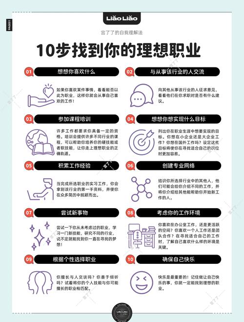 想提升职业成就进修什么好？专家推荐这几个高薪方向！