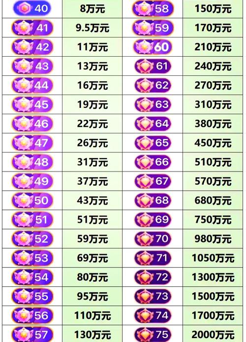 刷票神器排行榜来了!帮你对比哪款软件最专业!