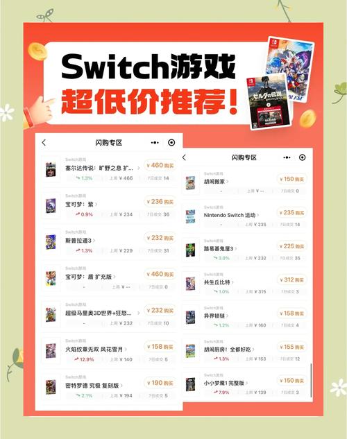 控制游戏现在入手划算吗？分享全平台最低价购买渠道！