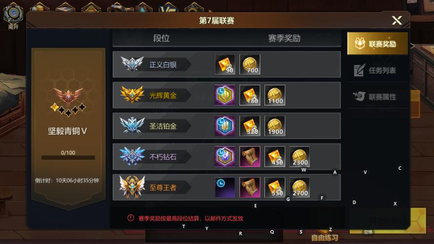 天空竞技场奖励丰厚吗？看看这些数据你就知道！