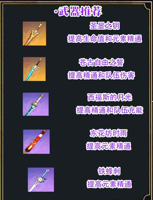 久岐忍值得培养吗？最新版本强度分析和抽取建议！