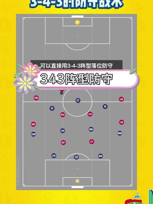 防守小游戏入门难吗？新手必备超全指南！