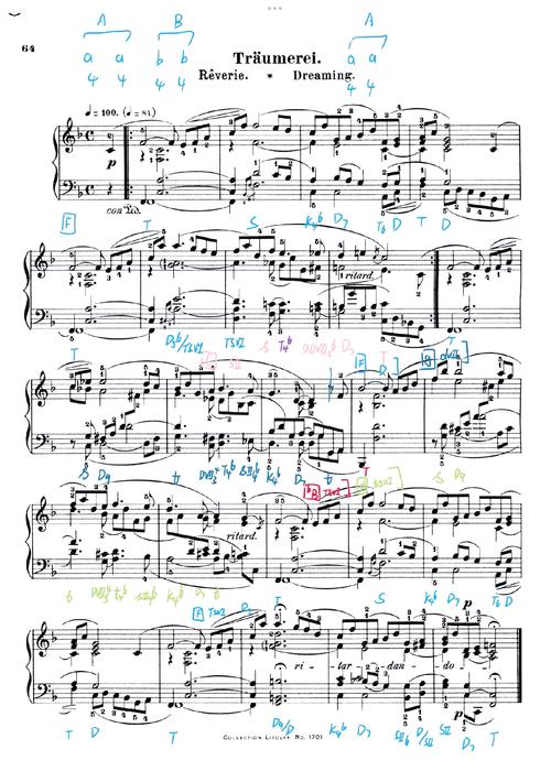 尾巴梦幻曲适合什么场景听？专家给出建议！