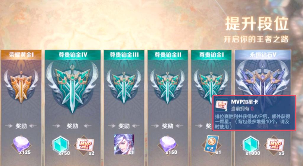 王者新赛季s26正确上线时间有变动吗？(官方回应避坑指南)