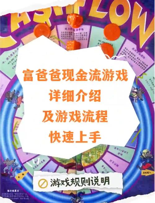 明星大亨怎么玩才能快速上手？新手快速入门教程！