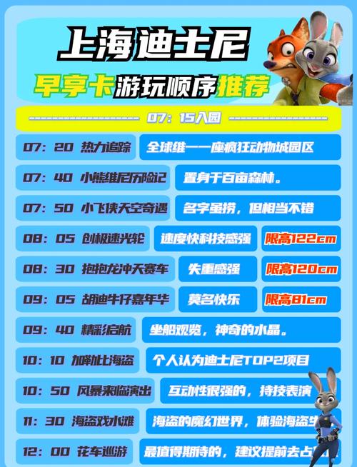 明星大亨怎么玩才能快速上手?新手快速入门教程!