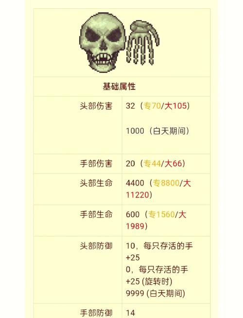 玩骷髅王必须搭配什么卡组?推荐这套版本T0最强阵容!