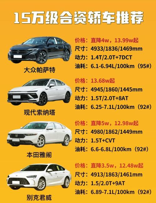 达卡拉买哪个配置最划算？老司机推荐这三种性价比选择！