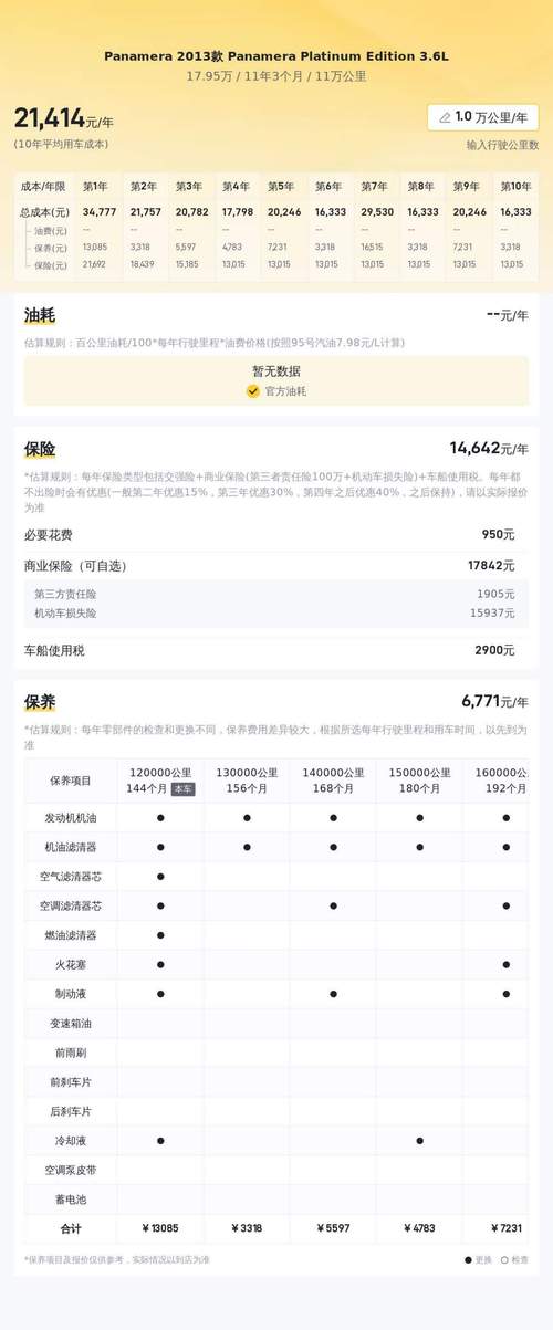 达卡拉买哪个配置最划算？老司机推荐这三种性价比选择！