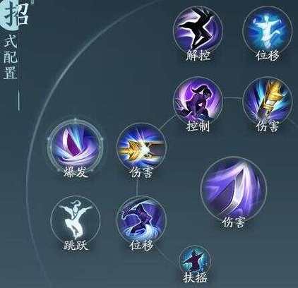 剑网3霸刀怎么玩？掌握这几点带你轻松上手！