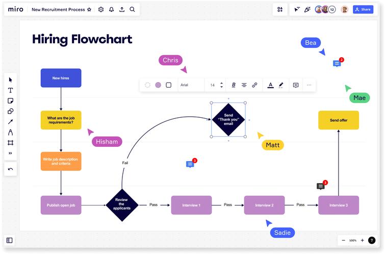 process explorer功能有哪些？探索5大实用管理亮点！