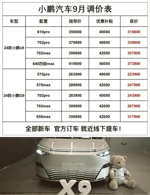 有鹏出行价格贵吗?教你如何领取最新的打车优惠券!