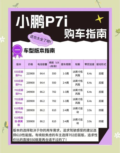 有鹏出行价格贵吗？教你如何领取最新的打车优惠券！