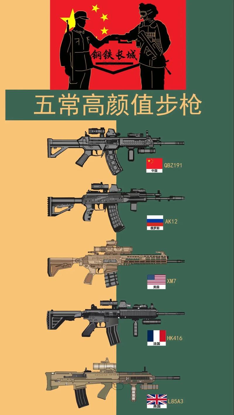 军迷如何评价qbz？真实用户分享使用体验和操作心得。