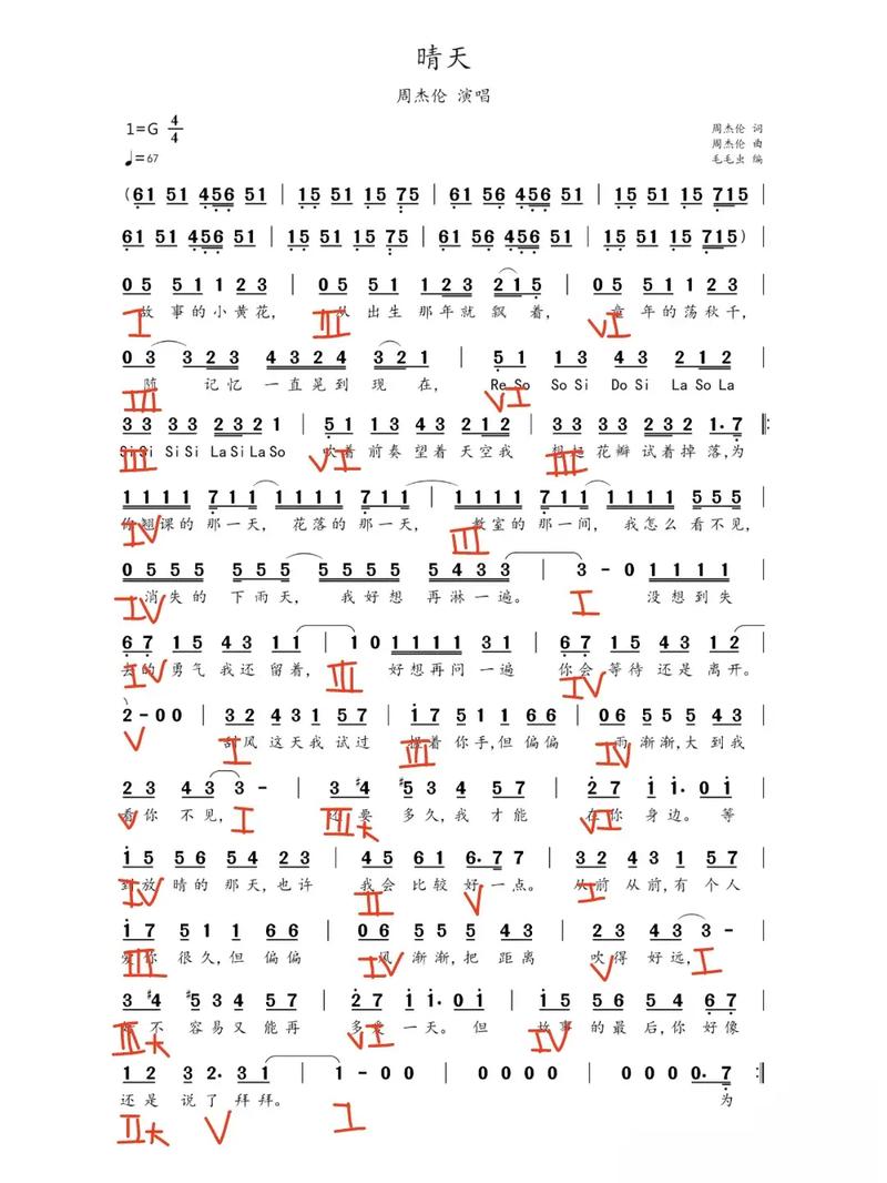 最新流行歌曲伴奏去哪找？上伴唱网一键获取高品质资源！