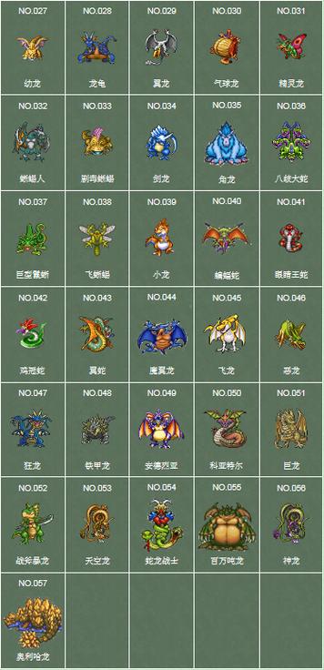 勇者斗恶龙怪兽篇 joker2怪兽捕捉技巧？秘籍大分享超实用！