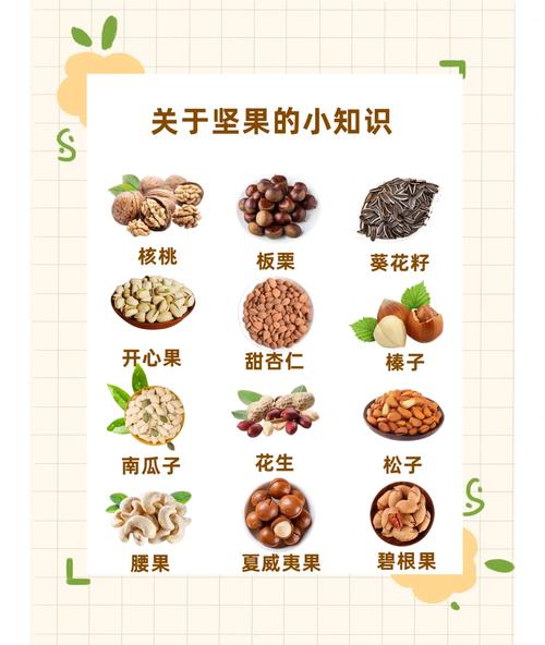 每天吃坚果墙有什么好处？营养师教你正确吃法！