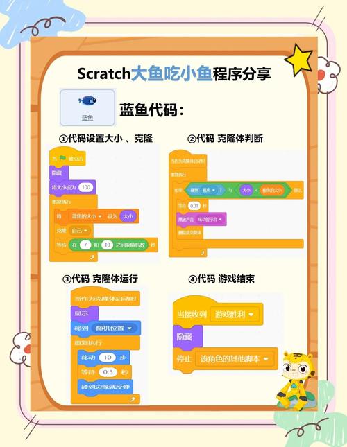 吞食鱼游戏怎么玩？快速通关秘籍大揭秘！