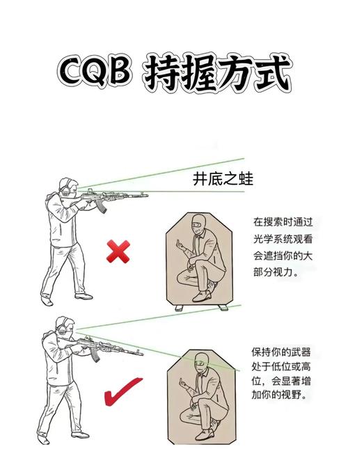 战术之王新手怎么玩才能赢?记住这3个核心技巧!