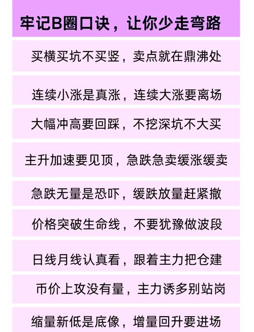 方风雷的投资秘诀有哪些？3个核心理念首次为你深度曝光！