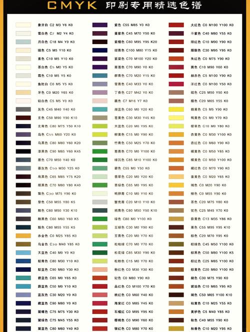 颜色代码和RGB值有什么区别?(一篇文帮你彻底搞懂它们的关系)