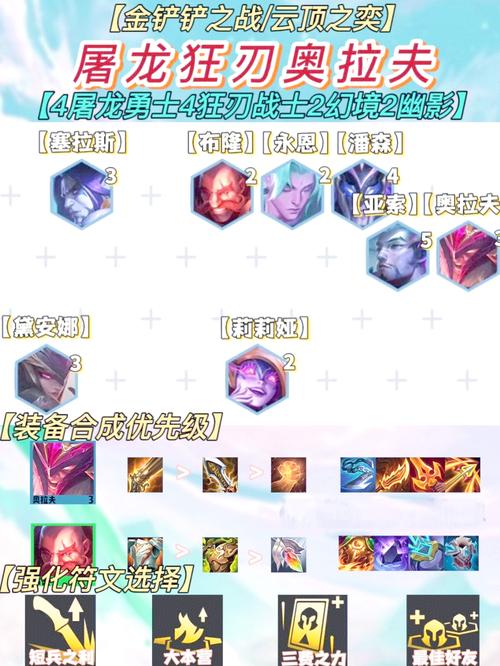 lol龙团怎么打才能赢？(掌握这几招轻松掌控地图资源)