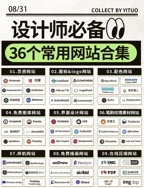 图司机网站素材怎么用？新手必看的简单操作教程