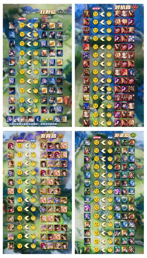 奶大力有哪些英雄克制她？选对英雄轻松吊打她！