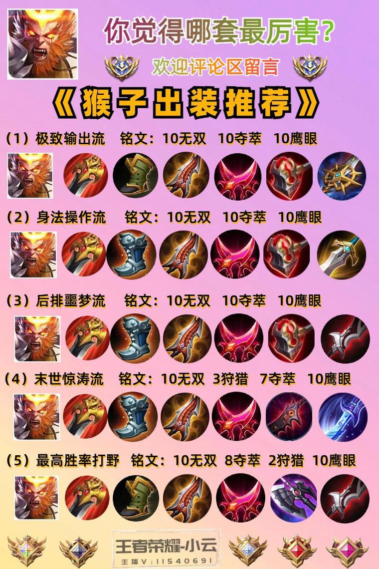 猴子的出装怎么选？这几套方案助你上分！