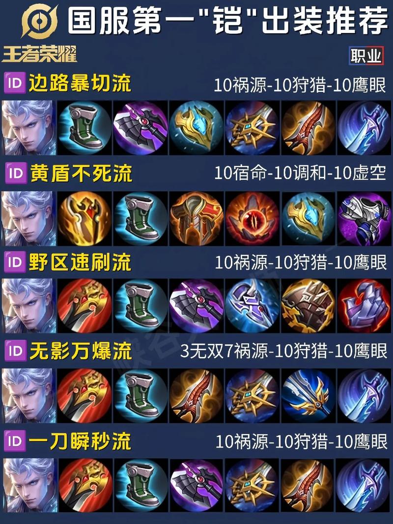 行刑官出装怎么选才好?这些搭配不容错过!