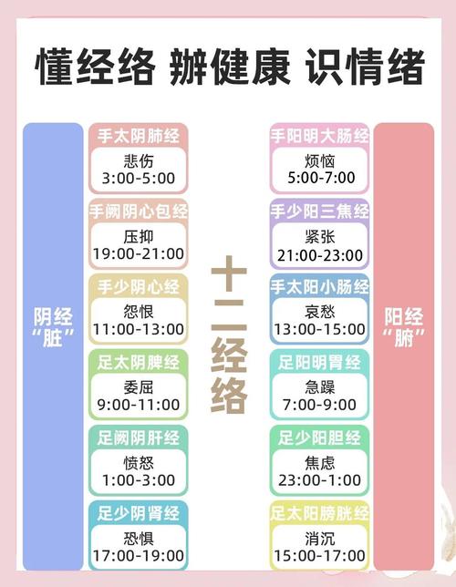 刷满九阴五内要多久时间？平民玩家的详细修炼路线图！