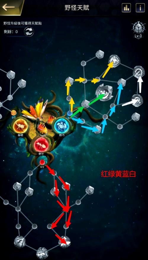 螳螂天赋和普通昆虫有什么不同？详解它称霸食物链的秘密武器。