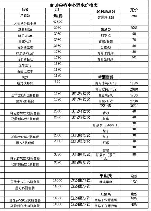 飞吻网会员收费贵不贵？内行人曝光最划算的购买方式！