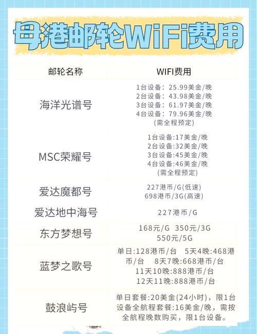 飞吻网会员收费贵不贵？内行人曝光最划算的购买方式！