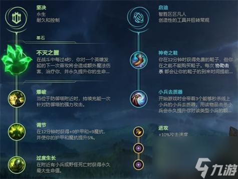 塞恩技能加点顺序怎么选？老玩家教你主Q还是主W更好。