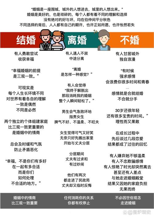 刚看完还是夫妻怎么评价？婚姻里如何处理婆媳和育儿难题？