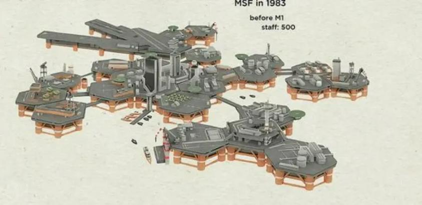 合金装备5母基地怎么玩？资源管理速成攻略分享