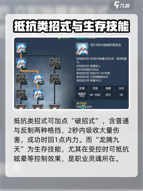 灵剑士技能怎么搭配？这套组合输出爆表超简单