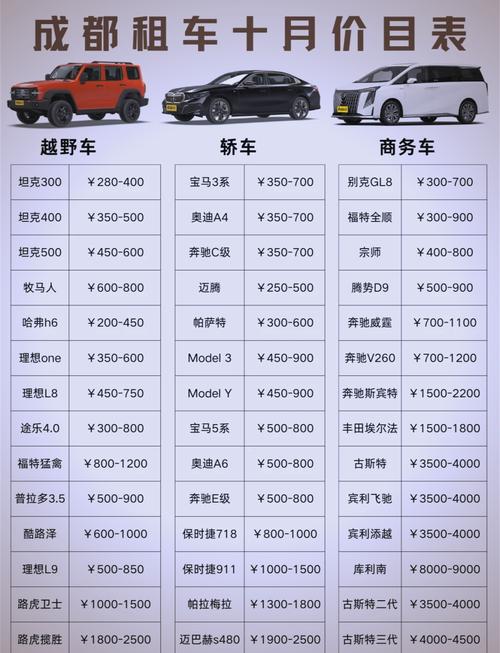 宝驾租车押金多少钱退款快吗？押金问题全解答！