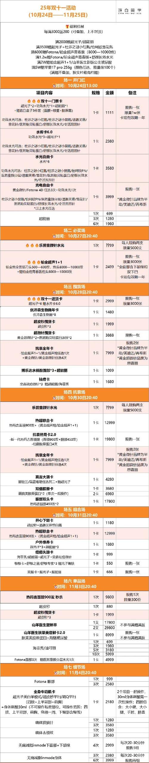 大会员价格是多少？分析对比告诉你值不值得买！