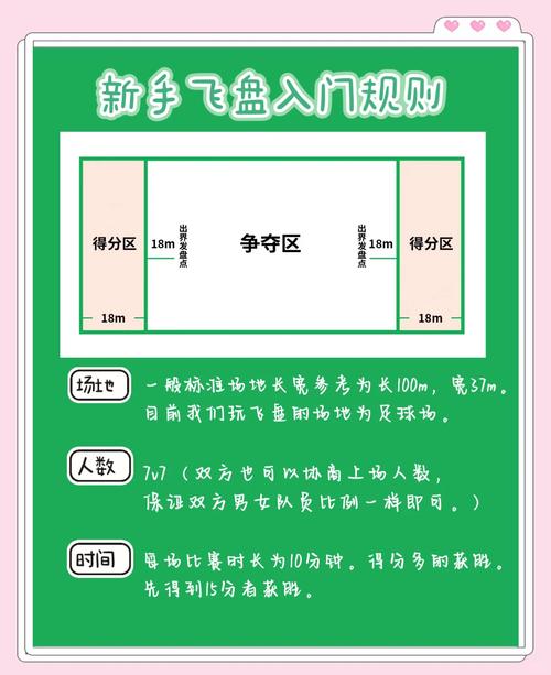 第一次去打飞碟要注意什么？老玩家分享的现场避坑指南！